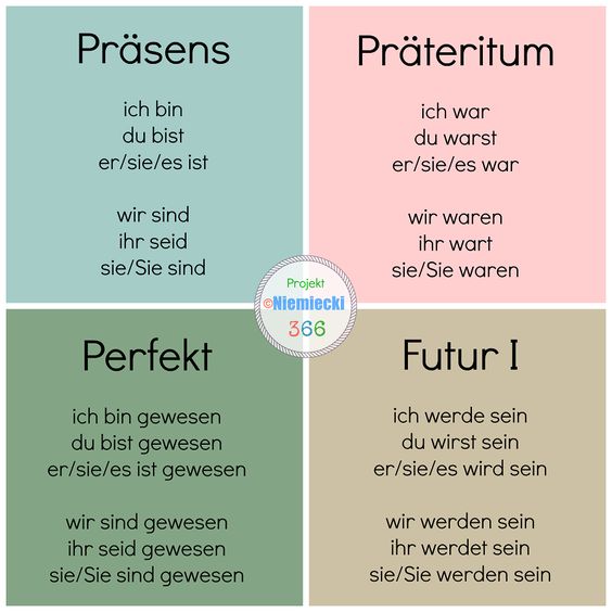 4 sein ragozasa kulonbozo igeidokben