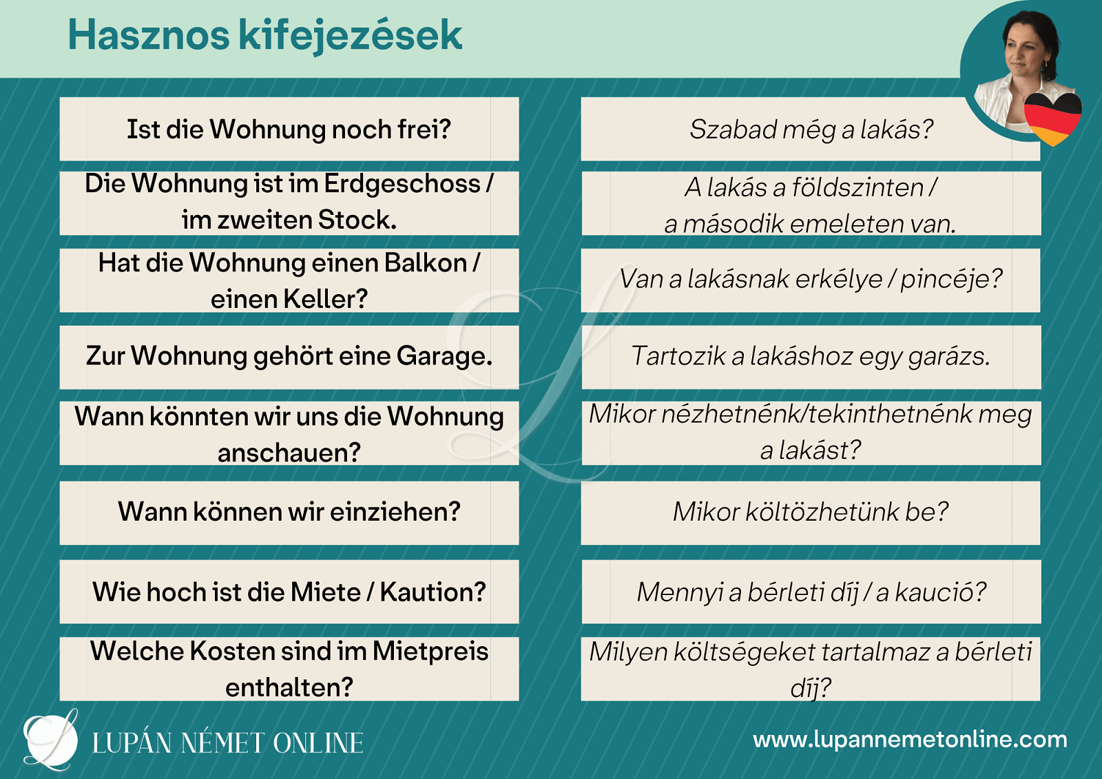 Hasznos kifejezesek lakaskereses