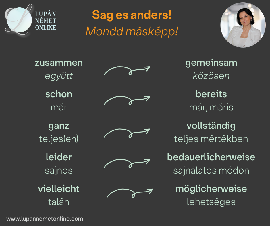 Sag es anders