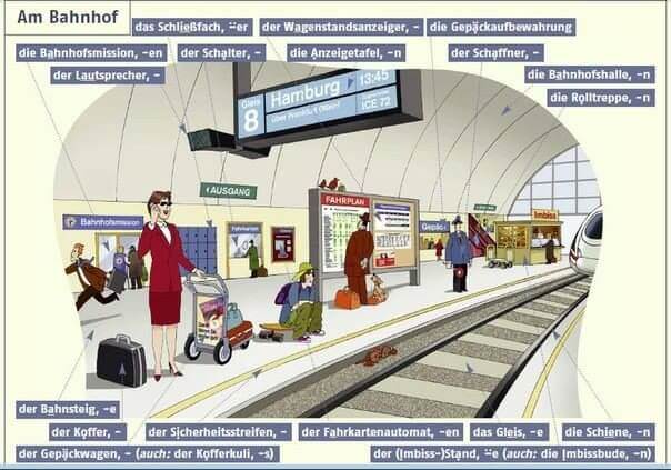 am bahnhof