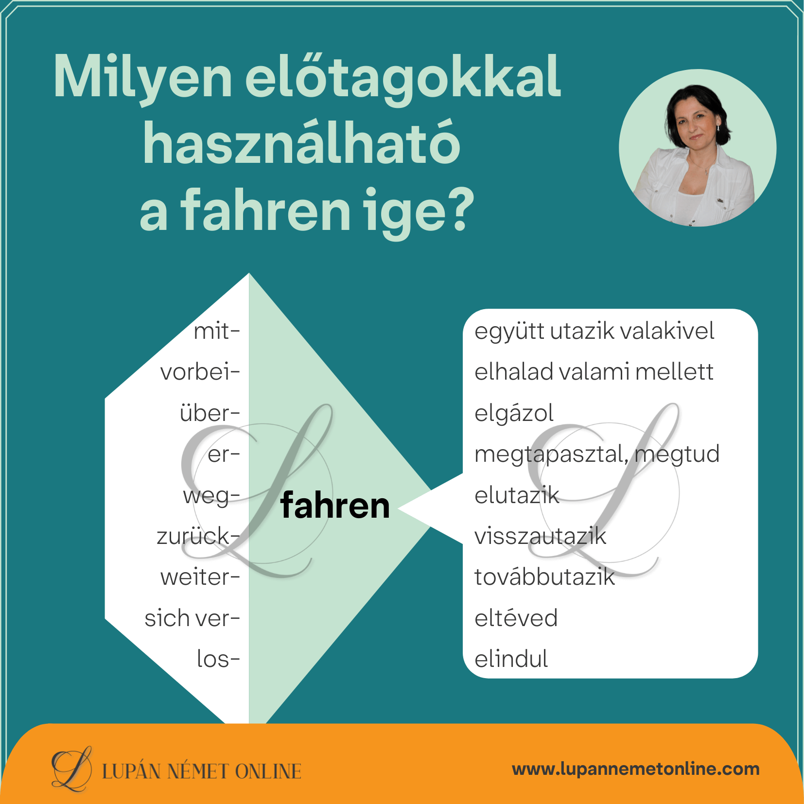 fahren_es_igekotoi