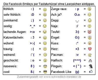 fb smilies abkurzungen