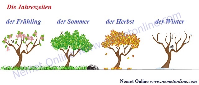 jahreszeiten