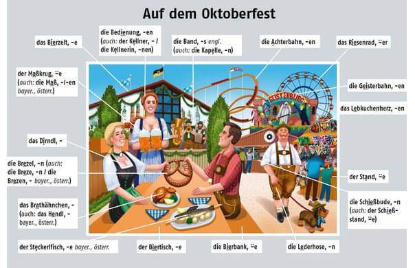 oktoberfest