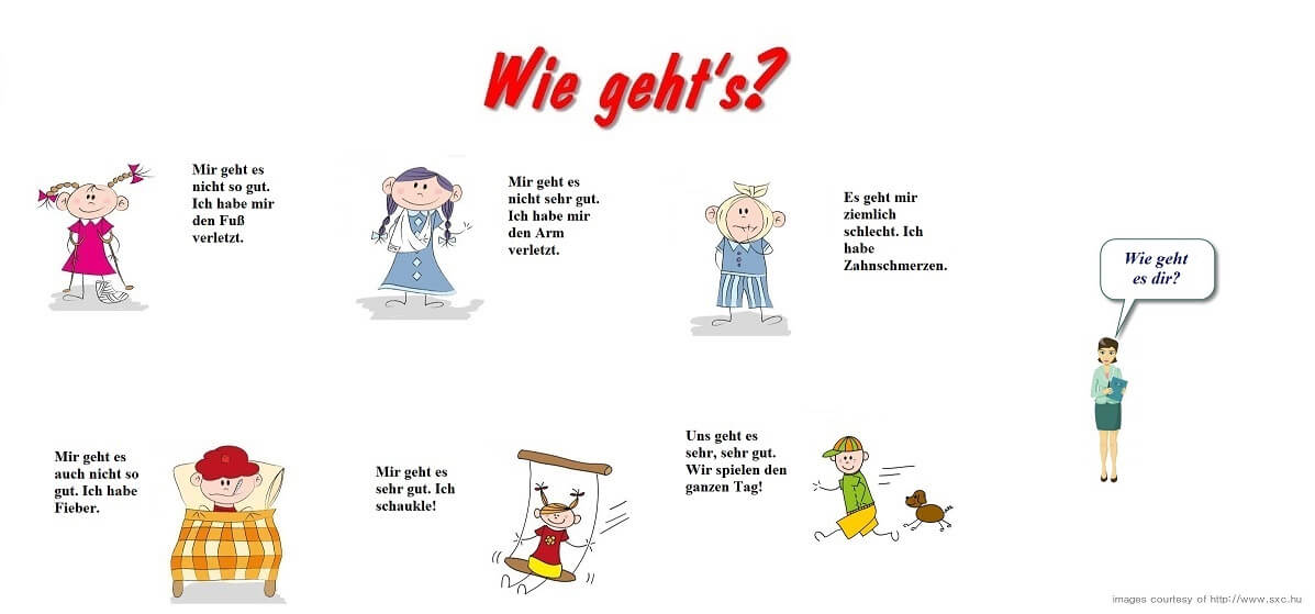 wie geht s6 1